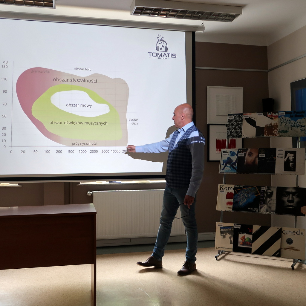 Mężczyzna stojąc przez ekranem omawia wyświetlany wykres