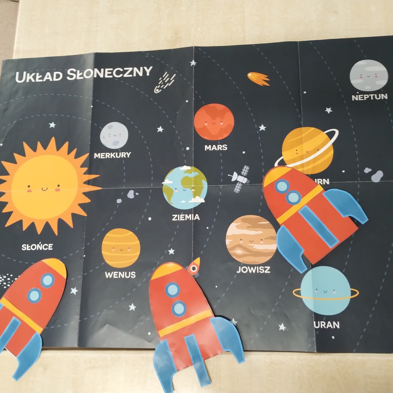 Plakat a na nim schemat Układu słonecznego