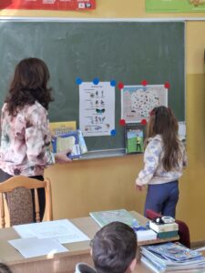 Zajęcia edukacyjne pt. "Legenda o Warsie i Sawie – poznajemy początki Warszawy" w klasie 2 Publicznej Szkoły Podstawowej im. Jana Pawła II w Paciorkowej Woli